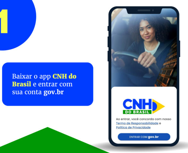 Nova CNH: veja como obter e renovar a habilitação gratuitamente no DF - destaque galeria